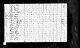 1800 US Census - Elisha Kale