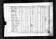 1810 US Census - Balthazar Kale