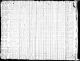 1820 US Census - Balthazar Kale