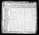 1830 US Census - Absalom Kale