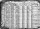 1920 US Census - George William Kale