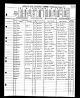 Birth Index - Cecil E. Kale's Children III